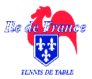 ligue île-de-France